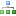 category